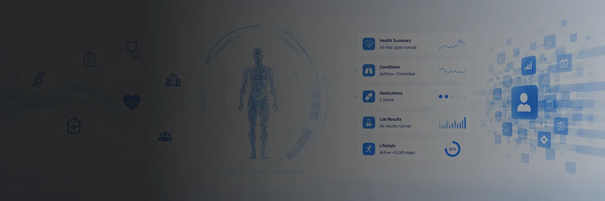Healthcare analytics dashboard helping providers understand patient behavior and preferences