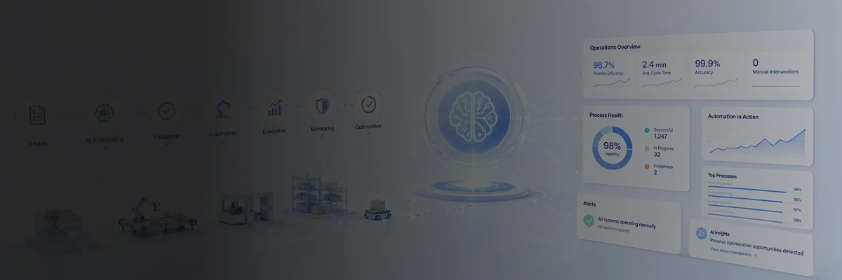 Automated healthcare e-commerce operations managed through intelligent digital workflows