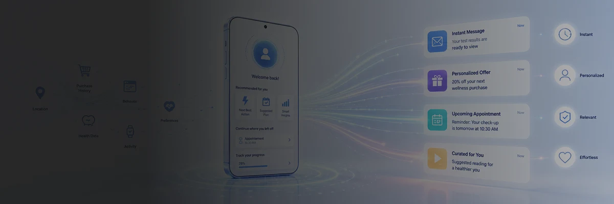 Instant patient-focused healthcare shopping experience through digital medical commerce platform